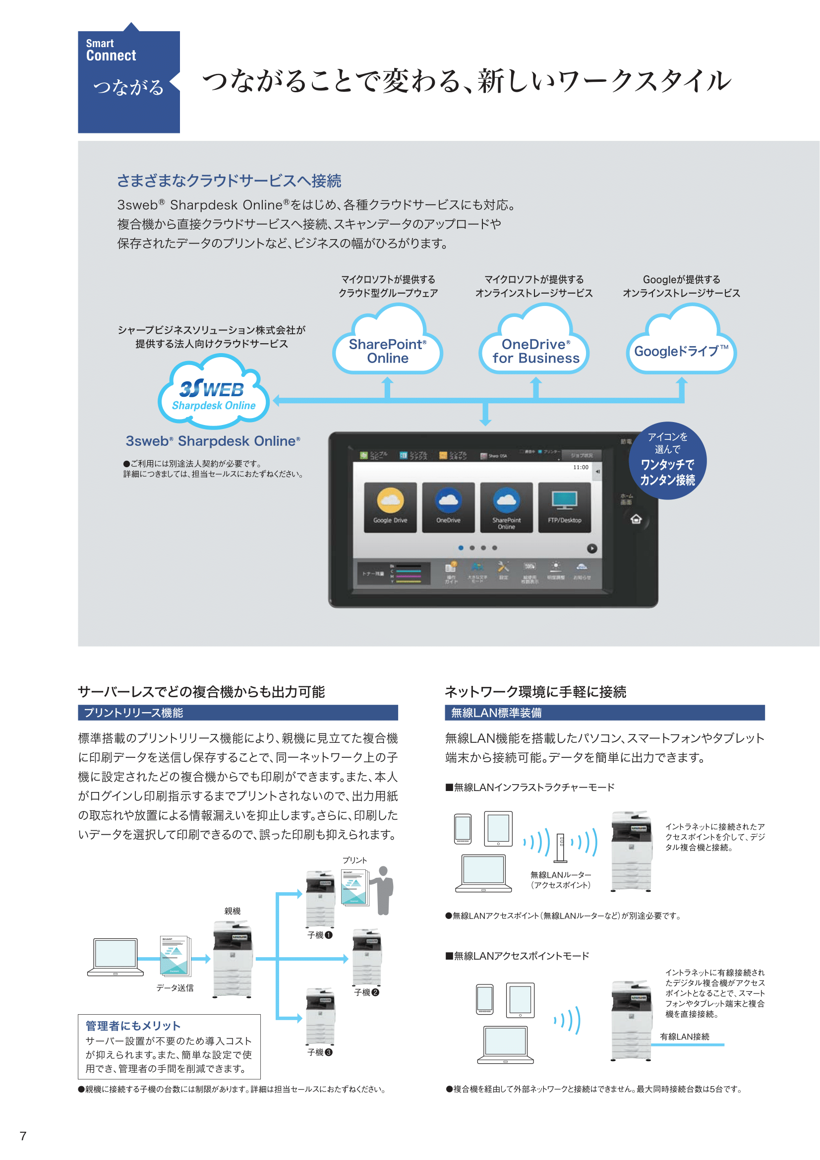 各種クラウドサービスにも対応